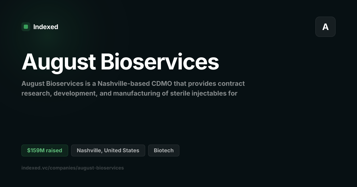 August Bioservices Funding: $158.6M | Indexed.vc