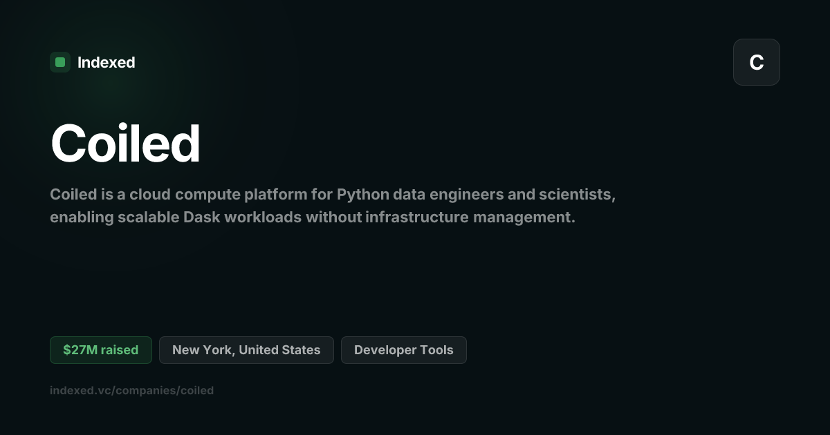 Coiled Funding: $26.7M | Indexed.vc