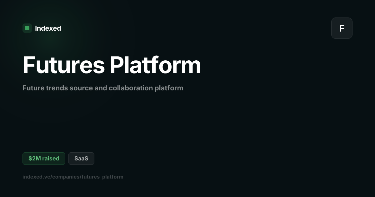 Futures Platform Funding: $1.7M | Indexed.vc