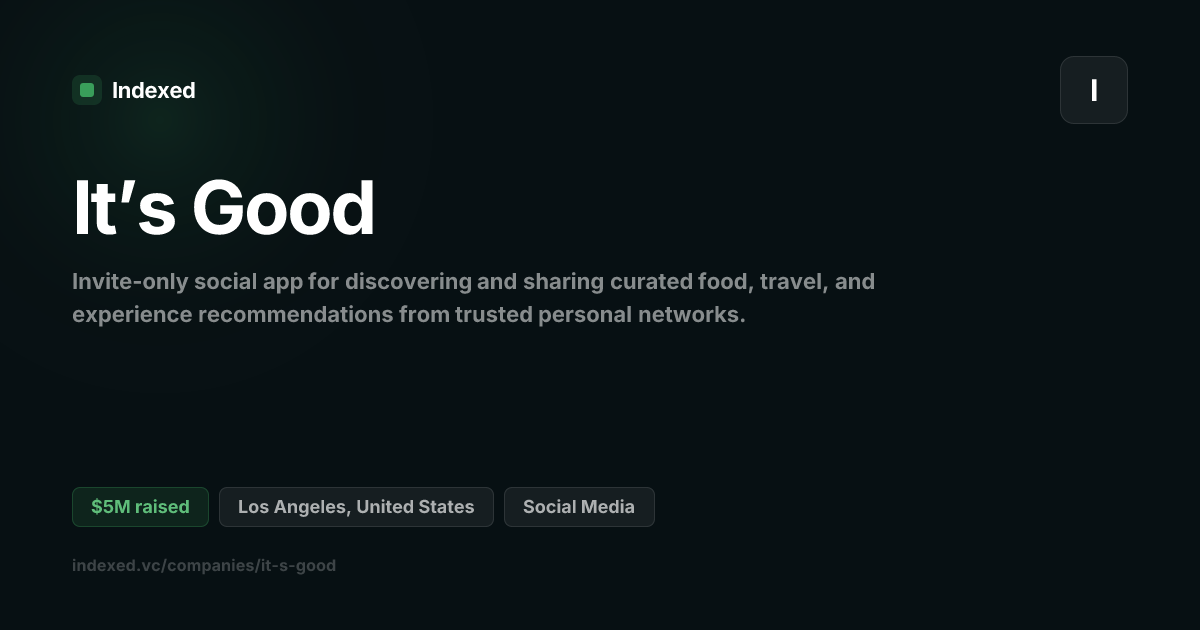 It’s Good Funding History: $5.0M | Indexed.vc