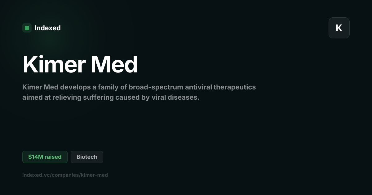 Kimer Med Funding: $14.0M | Indexed.vc