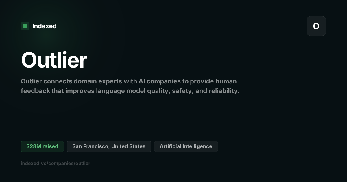 Outlier Funding: $28.3M | Indexed.vc