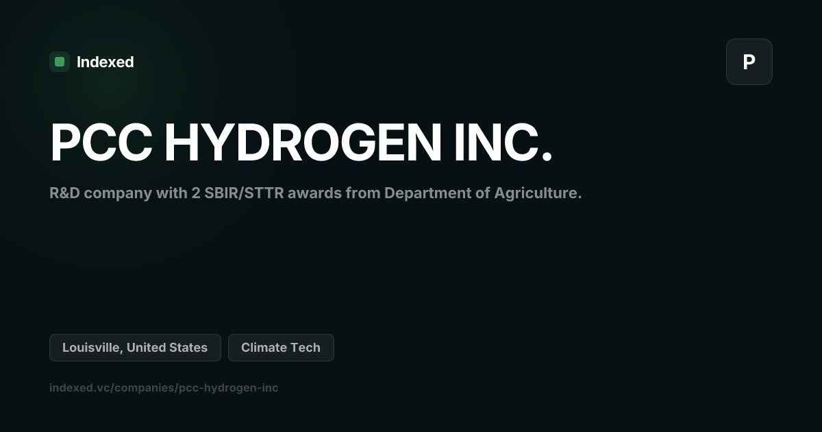 PCC HYDROGEN INC. — Company Profile | Indexed.vc