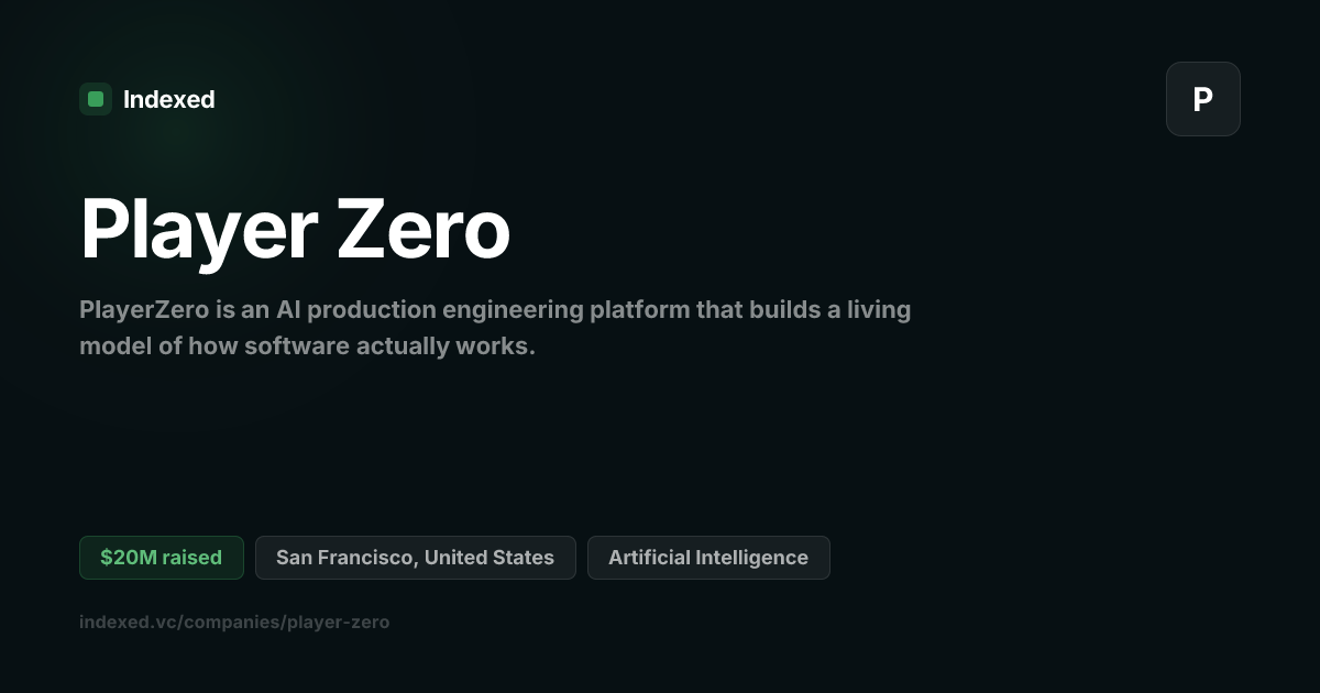 Player Zero Funding History: $20.0M | Indexed.vc