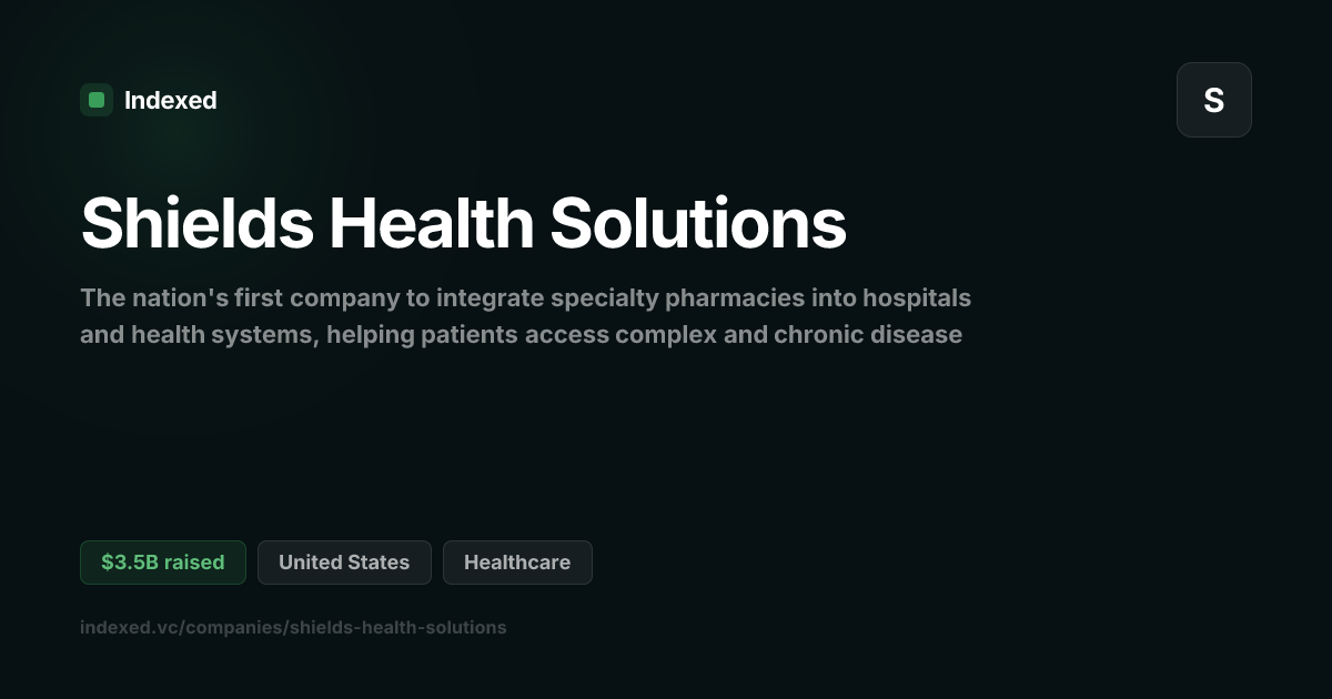 Shields Health Solutions Funding: $3.5B | Indexed.vc