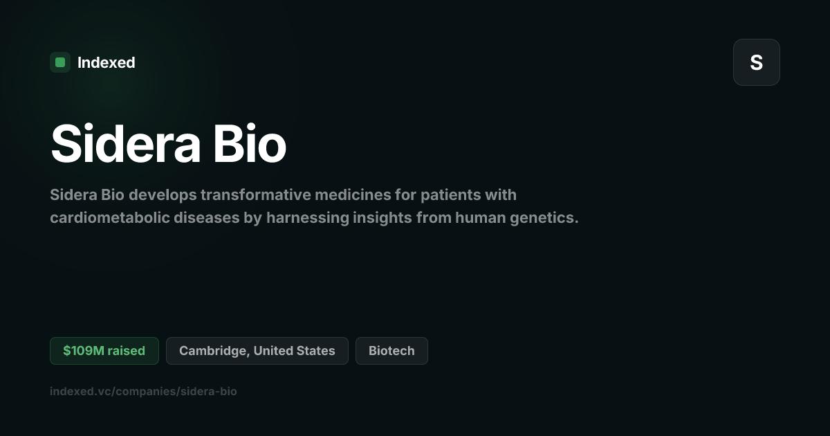 Sidera Bio Funding: $109.0M | Indexed.vc
