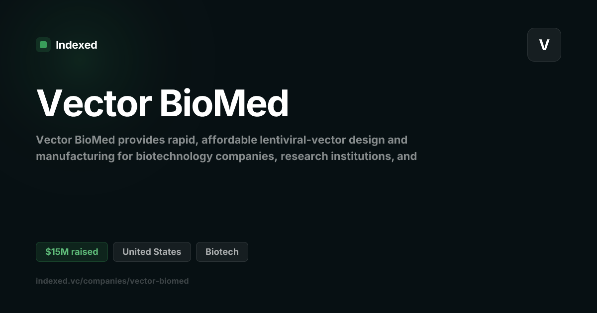 Vector BioMed Funding: $15.0M | Indexed.vc
