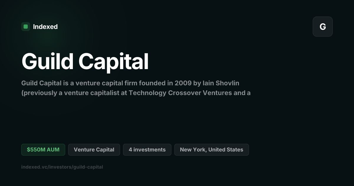 Guild Capital Portfolio: 4 Investments | Indexed.vc