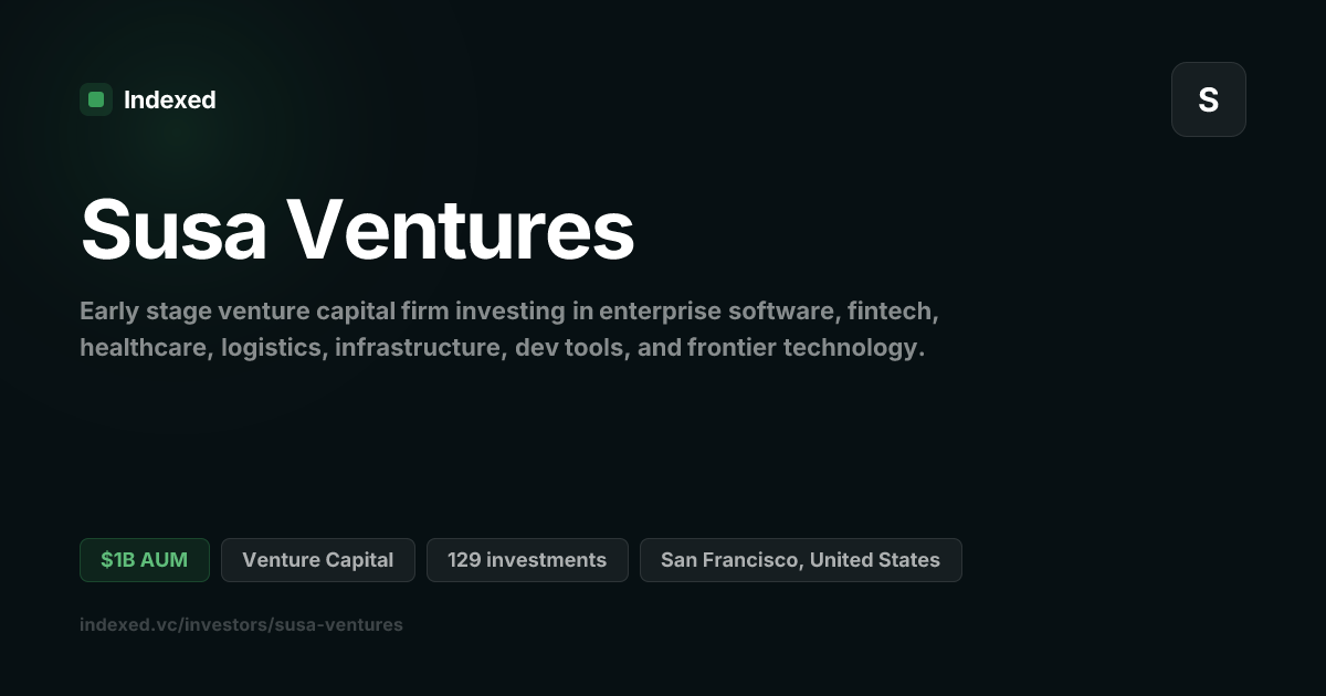 Susa Ventures Portfolio: 128 Investments, Focus & Fund Details (2026 ...